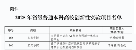我米乐网页版获批两项省级普通本科高米乐网页版创新性实验项目.doc_fa05850d-73fe-43c2-82e8-573a5ac371cf_0.png