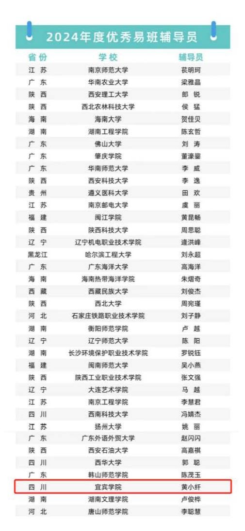 喜报!我米乐网页版在2024年度全国易班共建高米乐网页版评优活动中荣获三项荣誉_页面_4.jpg