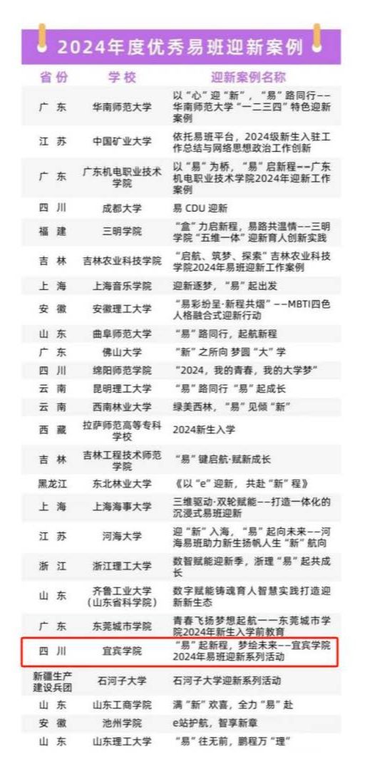喜报!我米乐网页版在2024年度全国易班共建高米乐网页版评优活动中荣获三项荣誉_页面_3.jpg